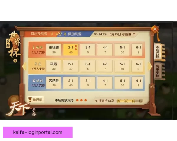 世界杯竞猜赔率最新查询分析助你精准预测赛事走势